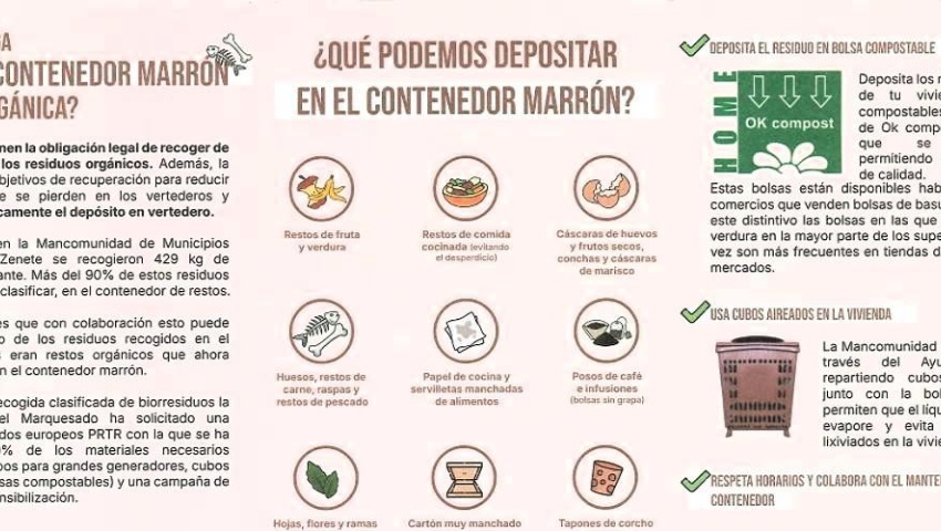 PUESTA EN MARCHA DEL CONTENEDOR MARRÓN